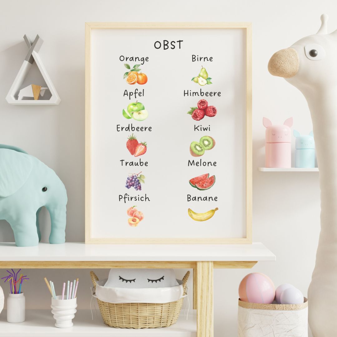 OBST | Lernposter