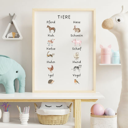 TIERE | Lernposter